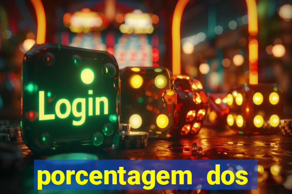 porcentagem dos jogos slots que pagam